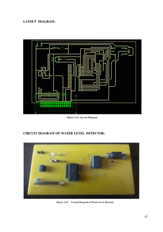 LEVEL WATER TURBIDITY DETECTOR SENSOR WITH TURBIDITY DETECTOR WATER SENSOR LEVEL WITH